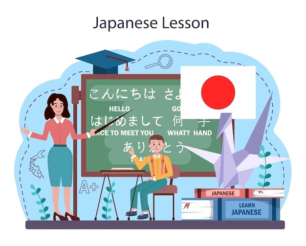 Estudar e Aprender Japonês Online