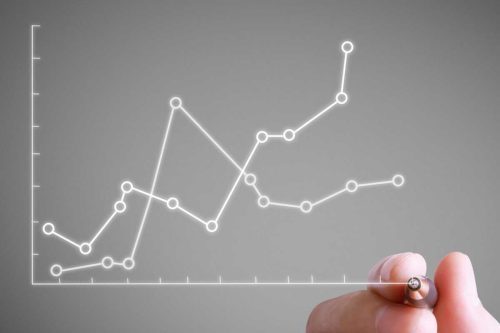 Como a economia doméstica está mudando com a alta dos preços