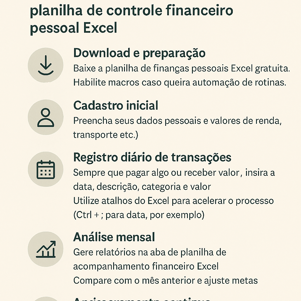 Infográfico em português com cinco passos detalhados para montar uma planilha de controle financeiro pessoal no Excel, incluindo download, cadastro, registro de gastos, análise mensal e aprimoramento contínuo.